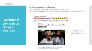 Facebook is
trying to be
the next
YouTube
I. GLOBAL
Embedding videos to other sites
페이스북에 업로드한 영상을 외부사이트에도 embed 가능함.
아래 화면처럼 facebook 영상을 다른 사이트에서 불러들여 보여줄 수 있게 되었음.
Facebook embed video
영상조회수는 물론
Facebook의 Like / Share가
모두 영상 unit 내에서 가능함.
 