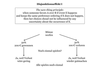 Disjunktionseffekt I
50%
200 € gewonnen
50%
100 € verloren
Noch einmal spielen?
Ja, weil Verlust
wäre gering
Ja, weil Verlust
wieder gutmachen
Alle spielen noch einmal
The sure-thing principle:
when someone favors A over B if event E happens
and keeps the same preference ordering if E does not happen,
then her choices shoud not be influenced by any
uncertainty about the occurrence of E.
Münze
werfen
 