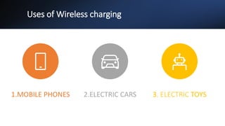 Uses of Wireless charging
1.MOBILE PHONES 2.ELECTRIC CARS 3. ELECTRIC TOYS
 