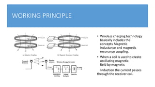 WORKING PRINCIPLE
• Wireless charging technology
basically includes the
concepts Magnetic
inductance and magnetic
resonance coupling.
• When a coil is used to create
oscillating magnetic
field by magnetic
Induction the current passes
through the receiver coil.
 