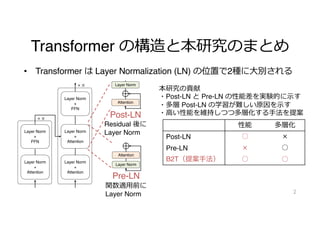 Transformer の構造と本研究のまとめ
• Transformer は Layer Normalization (LN) の位置で2種に⼤別される
2
Post-LN
Pre-LN
Residual 後に
Layer Norm
本研究の貢献
・Post-LN と Pre-LN の性能差を実験的に⽰す
・多層 Post-LN の学習が難しい原因を⽰す
・⾼い性能を維持しつつ多層化する⼿法を提案
性能 多層化
Post-LN ○ ×
Pre-LN × ○
B2T（提案⼿法） ○ ○
× N
× N
Layer Norm
Attention
FFN
Layer Norm
Layer Norm
Attention
FFN
Layer Norm
Layer Norm
Attention
× N
× N
Attention
Layer Norm
Layer Norm
FFN
Layer Norm
(a) Post-LN
Layer Norm
+
Attention
Layer Norm
+
FFN
Layer Norm
+
Attention
Layer Norm
+
Attention
Layer Norm
+
FFN
Layer Norm
Attention
FFN
Layer Norm
Layer Norm
Attention
FFN
Layer Norm
Layer Norm
Attention
× N
× N
Attention
Layer Norm
Layer Norm
Attention
Layer Norm
Layer Norm
FFN
Attention
Layer Norm
× N
× N
FFN
Layer Norm
Layer Norm
Layer Norm
Attention
FFN
Layer Norm
Layer N
Attenti
FFN
Layer N
Layer N
Attenti
× N
×
(a) Post-LN (b) Pre-LN (c) Post-LN with B2T connec
Layer Norm
Attention
FFN
Layer Norm
Layer Norm
Attention
FFN
Layer Norm
Layer Norm
Attention
× N
× N
Attention
Layer Norm
Layer Norm
Attention
Layer Norm
Layer Norm
FFN
Attention
Layer Norm
× N
× N
FFN
Layer Norm
Layer Norm
Layer Norm
Attention
FFN
Layer Norm
Layer Norm
Attention
FFN
Layer Norm
Layer Norm
Attention
× N
× N
(a) Post-LN (b) Pre-LN (c) Post-LN with B2T connection
関数適⽤前に
Layer Norm
 