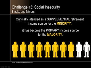 CMC0117PPT 05/09Even those pensions that have survived may be threatened.