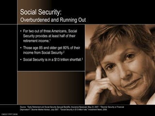 CMC0117PPT 05/09The Pension Benefit Guaranty Corporation had a deficit of $11 billion in 2008.Source: Pension Benefit Guaranty Corporation, Annual Management Report, 2008.CMC0117PPT 09/08Source: InsuranceBroadcast.com, 08/05/2005,©Reuters 2005