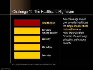 CMC0117PPT 05/09Good News:The government is increasing the tax burden on the “rich.”Bad News:You’re rich!Good News/Bad News About Your Taxes