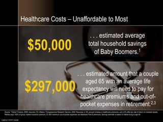 CMC0117PPT 05/09=$101,640 in 25 Years$50,000 TodayChallenge #5: InflationThe Invisible EnemySource: Ibbotson, 2008. Assuming a 3% rate of inflation.