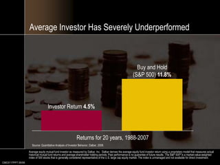 CMC0117PPT 05/09After 30 YearsAfter 20 YearsAfter 10 YearsTodayAnnual Inflation Rate$4,120$5,537$7,441$10,0003%$2,314$3,769$6,139$10,0005%$1,314$2,584$5,083$10,0007%Average Historical Annual Inflation Rates (Avg. inflation rate from 1926 to 2008 was 3.0%)1990s–3%	1980s–5%	1970s–7%How Inflation Impacts Your Buying PowerThe average inflation rate from 1926 to 2008 was 3.0%, according to Ibbotson.Source: The Actuarial Foundation, “Making Your Money Last a Lifetime,” published by the Women’s Institute for a Secure Retirement, 2001. 