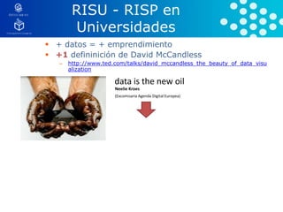 Transparencia y
datos abiertos
Datos abiertos en
universidades
Datos abiertos en
la Universidad de
Alicante
Plataforma de
...