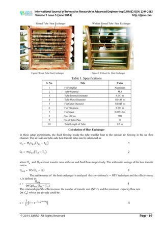 Experimental Investigation of Finned Tube Heat Exchanger | PDF