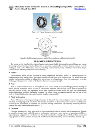 Review of Fault Detection in Rolling Element Bearing PDF