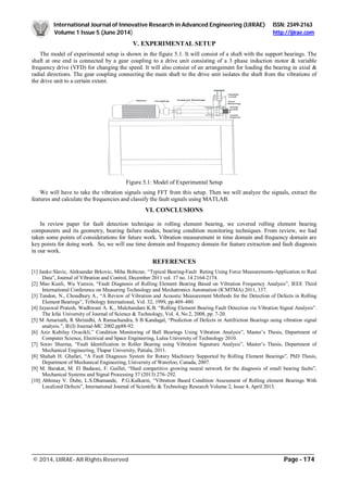 Review of Fault Detection in Rolling Element Bearing | PDF