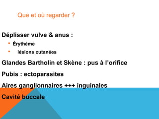Que et où regarder ? 
Déplisser vulve & anus : 
 Érythème 
 lésions cutanées 
Glandes Bartholin et Skène : pus à l’orifice 
Pubis : ectoparasites 
Aires ganglionnaires +++ inguinales 
Cavité buccale 
 