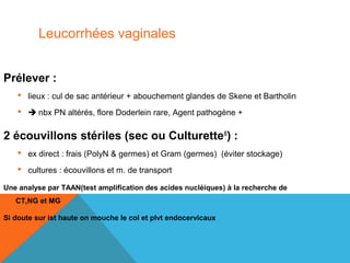 Leucorrhées vaginales 
Prélever : 
 lieux : cul de sac antérieur + abouchement glandes de Skene et Bartholin 
  nbx PN altérés, flore Doderlein rare, Agent pathogène + 
2 écouvillons stériles (sec ou Culturette®) : 
 ex direct : frais (PolyN & germes) et Gram (germes) (éviter stockage) 
 cultures : écouvillons et m. de transport 
Une analyse par TAAN(test amplification des acides nucléiques) à la recherche de 
CT,NG et MG 
Si doute sur ist haute on mouche le col et plvt endocervicaux 
 