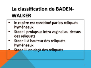 LLaa ccllaassssiiffiiccaattiioonn ddee BBAADDEENN-- 
WWAALLKKEERR 
• llee rreeppèèrree eesstt ccoonnssttiittuuéé ppaarr lleess rreelliiqquuaattss 
hhyymméénneeaauuxx 
• SSttaaddee II pprroollaappssuuss iinnttrraa vvaaggiinnaall aauu--ddeessssuuss 
ddeess rreelliiqquuaattss 
• SSttaaddee IIII àà hhaauutteeuurr ddeess rreelliiqquuaattss 
hhyymméénneeaauuxx 
• SSttaaddee IIIIII eenn ddeeççàà ddeess rreelliiqquuaattss 
93 
 