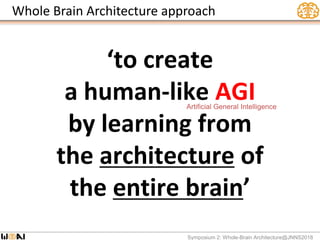 Whole Brain Architecture approach
Symposium 2: Whole-Brain Architecture@JNNS2018
‘to create
a human-like AGI
by learning f...