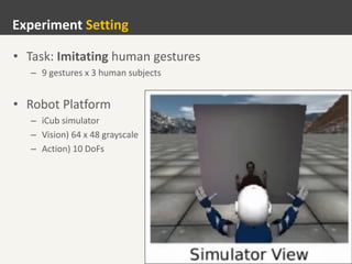 11
• Task: Imitating human gestures
– 9 gestures x 3 human subjects
• Robot Platform
– iCub simulator
– Vision) 64 x 48 grayscale
– Action) 10 DoFs
Experiment Setting
 