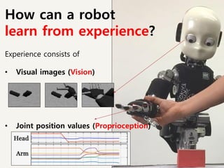 Experience consists of
• Visual images (Vision)
• Joint position values (Proprioception)
How can a robot
learn from experience?
 