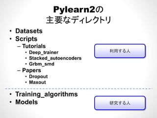 Pylearn2の
主要なディレクトリ
D t t• Datasets
• Scripts
T t i l– Tutorials
• Deep_trainer
• Stacked autoencoders
利用する人
Stacked_autoencoders
• Grbm_smd
– Papers
• Dropout
• Maxout
• Training_algorithms
• Models 研究する人Models 研究する人
 