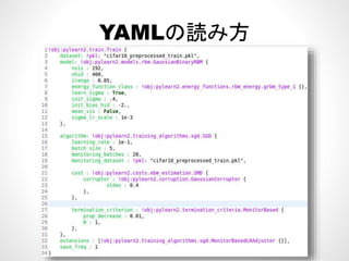YAMLの読み方YAMLの読み方
 