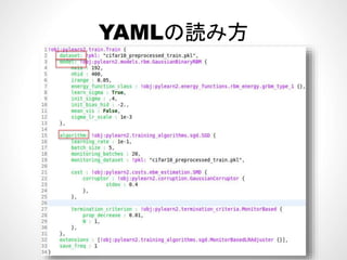 YAMLの読み方YAMLの読み方
 
