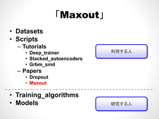 「Maxout」「Maxout」
D t t• Datasets
• Scripts
T t i l– Tutorials
• Deep_trainer
• Stacked autoencoders
利用する人
Stacked_autoencoders
• Grbm_smd
– Papers
• Dropout
• Maxout
• Training_algorithms
• Models 研究する人Models 研究する人
 