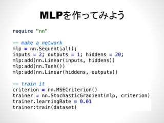 MLPを作ってみようMLPを作ってみよう
 