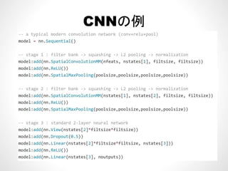 CNNの例CNNの例
 