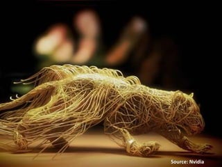 Source: Source: NvidiaNvidia
 