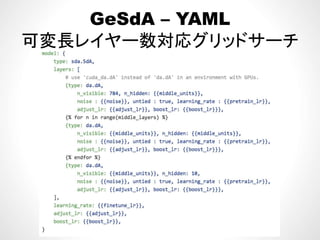 GeSdA – YAML
可変長レイヤー数対応グリッドサーチ
 