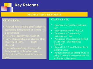 Key Reforms

                     MANDATARY REFORMS

CITY- LEVEL                               STATE-LEVEL

                                            Enactment of public disclosure
  Accrual-based double entry system of     law
 accounting Introduction of system of       Implementation of 74th CA
 e-governance                               Enactment of community
  Reform of property tax with GIS          participation law
  Levy of reasonable user charges (Full     Assigning or associating elected
 recovery of 100%          O&M             ULBs with “city planning
 charges)                                  function”
  Internal earmarking of budgets for        Repeal ULCA and Reform Rent
                                           Control Laws
 basic services to the urban poor
                                            Rationalization of Stamp Duty to
  Provision of basic services to urban     bring it down to no more than 5%
 poor                                      within next five years.
 