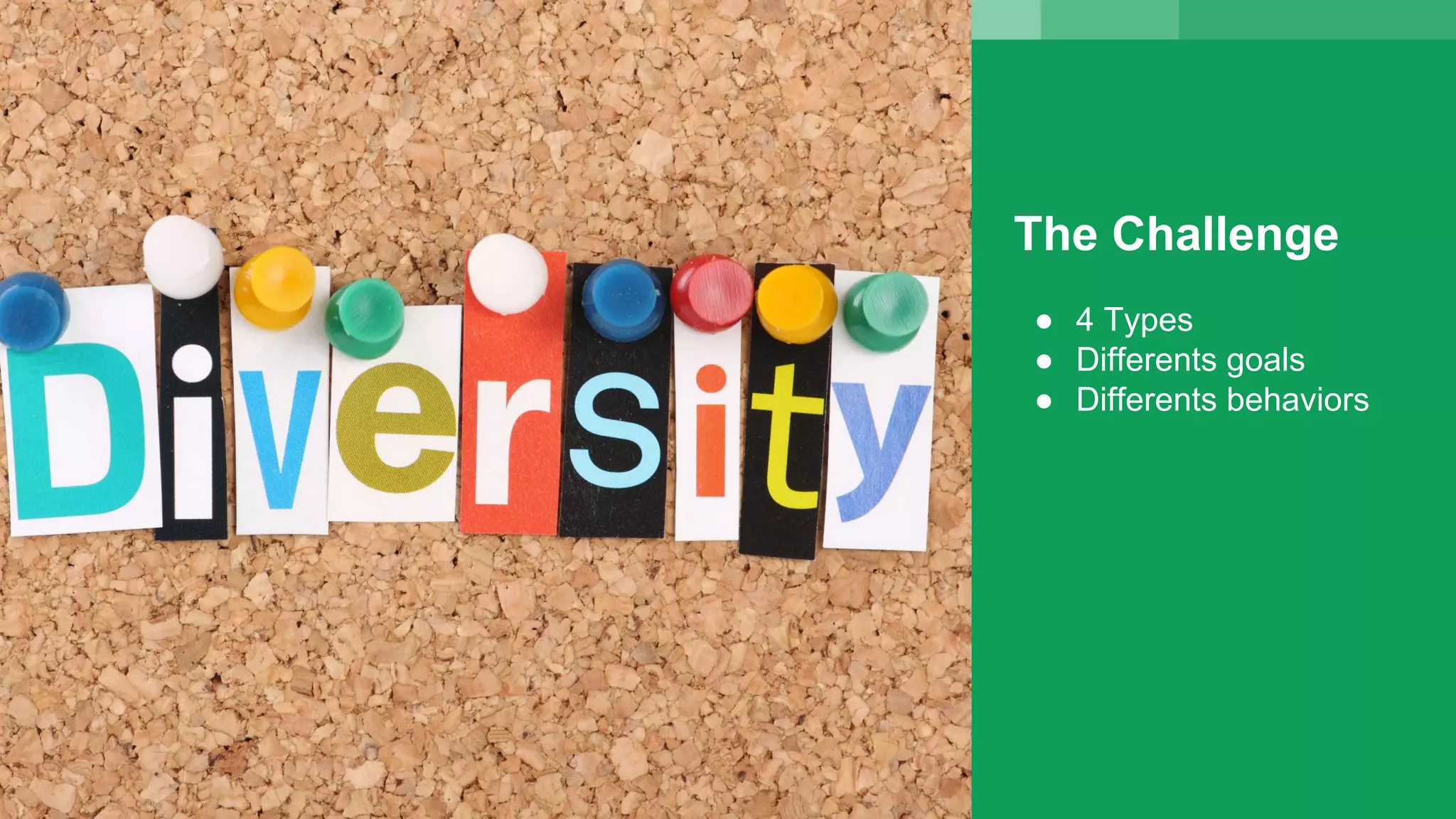 The Challenge
● 4 Types
● Differents goals
● Differents behaviors
 