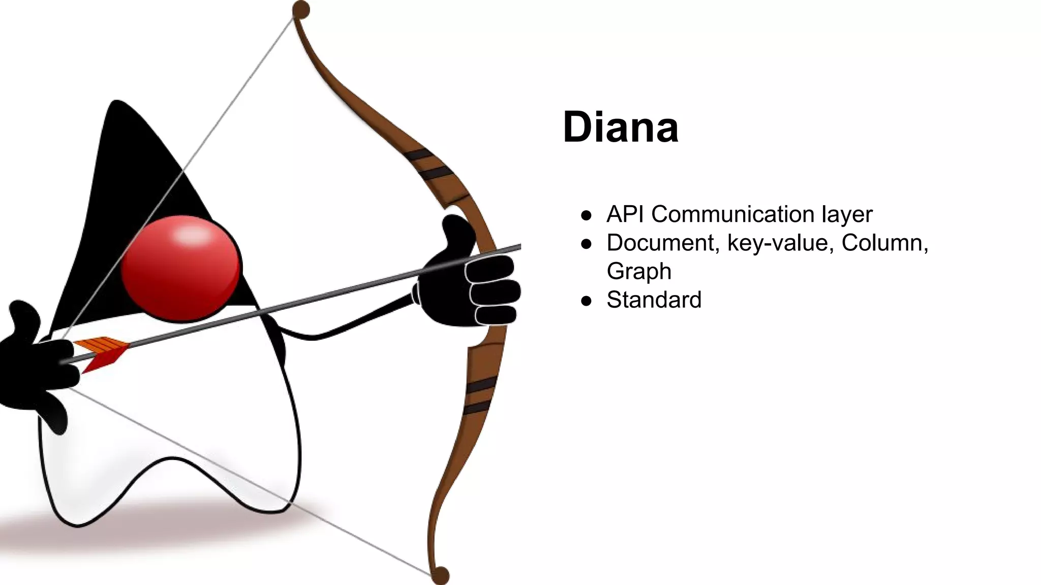 Diana
● API Communication layer
● Document, key-value, Column,
Graph
● Standard
 