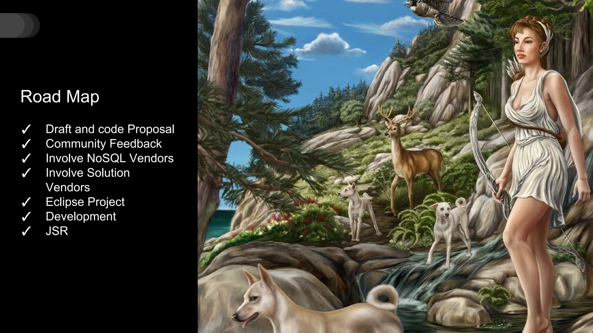 Road Map
✓ Draft and code Proposal
✓ Community Feedback
✓ Involve NoSQL Vendors
✓ Involve Solution
Vendors
✓ Eclipse Project
✓ Development
✓ JSR
 