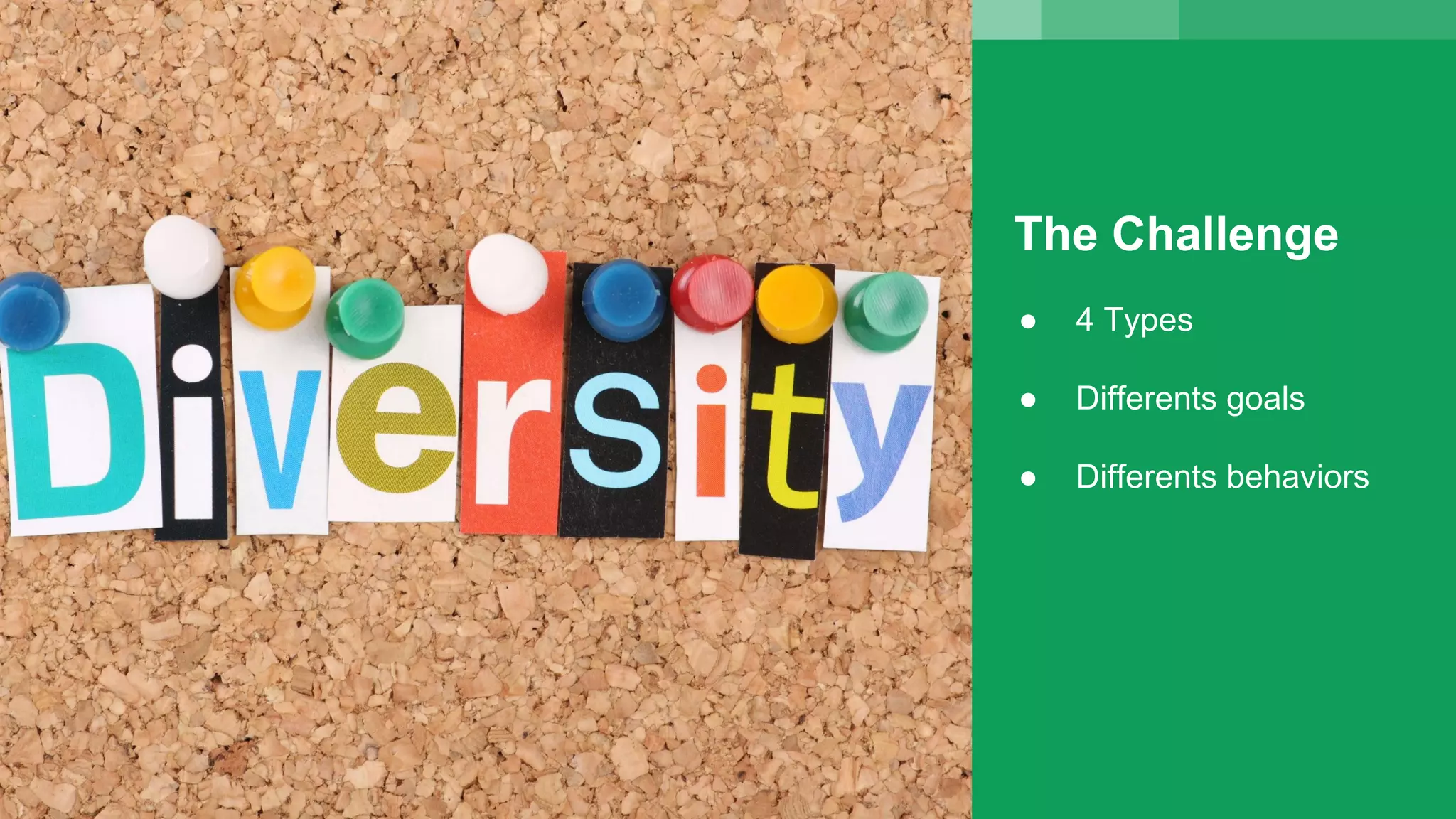 The Challenge
● 4 Types
● Differents goals
● Differents behaviors
 