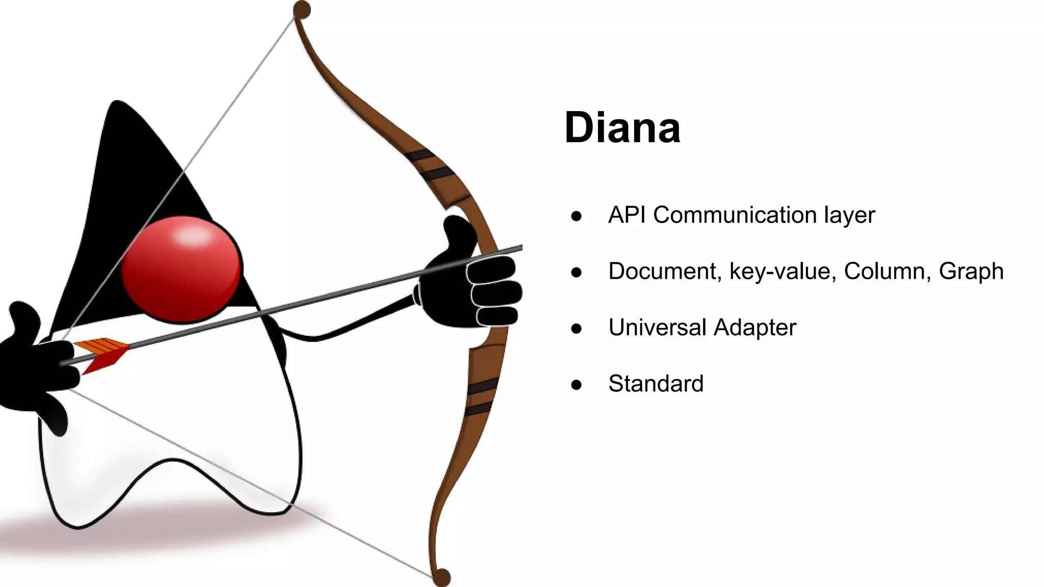 Diana
● API Communication layer
● Document, key-value, Column, Graph
● Universal Adapter
● Standard
 