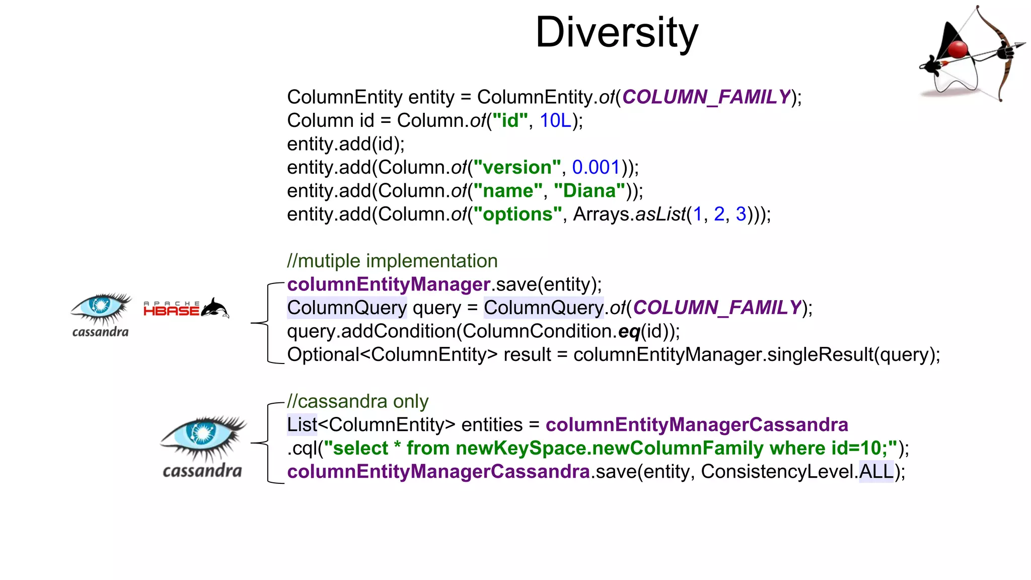 Diversity
ColumnEntity entity = ColumnEntity.of(COLUMN_FAMILY);
Column id = Column.of("id", 10L);
entity.add(id);
entity.add(Column.of("version", 0.001));
entity.add(Column.of("name", "Diana"));
entity.add(Column.of("options", Arrays.asList(1, 2, 3)));
//mutiple implementation
columnEntityManager.save(entity);
ColumnQuery query = ColumnQuery.of(COLUMN_FAMILY);
query.addCondition(ColumnCondition.eq(id));
Optional<ColumnEntity> result = columnEntityManager.singleResult(query);
//cassandra only
List<ColumnEntity> entities = columnEntityManagerCassandra
.cql("select * from newKeySpace.newColumnFamily where id=10;");
columnEntityManagerCassandra.save(entity, ConsistencyLevel.ALL);
 