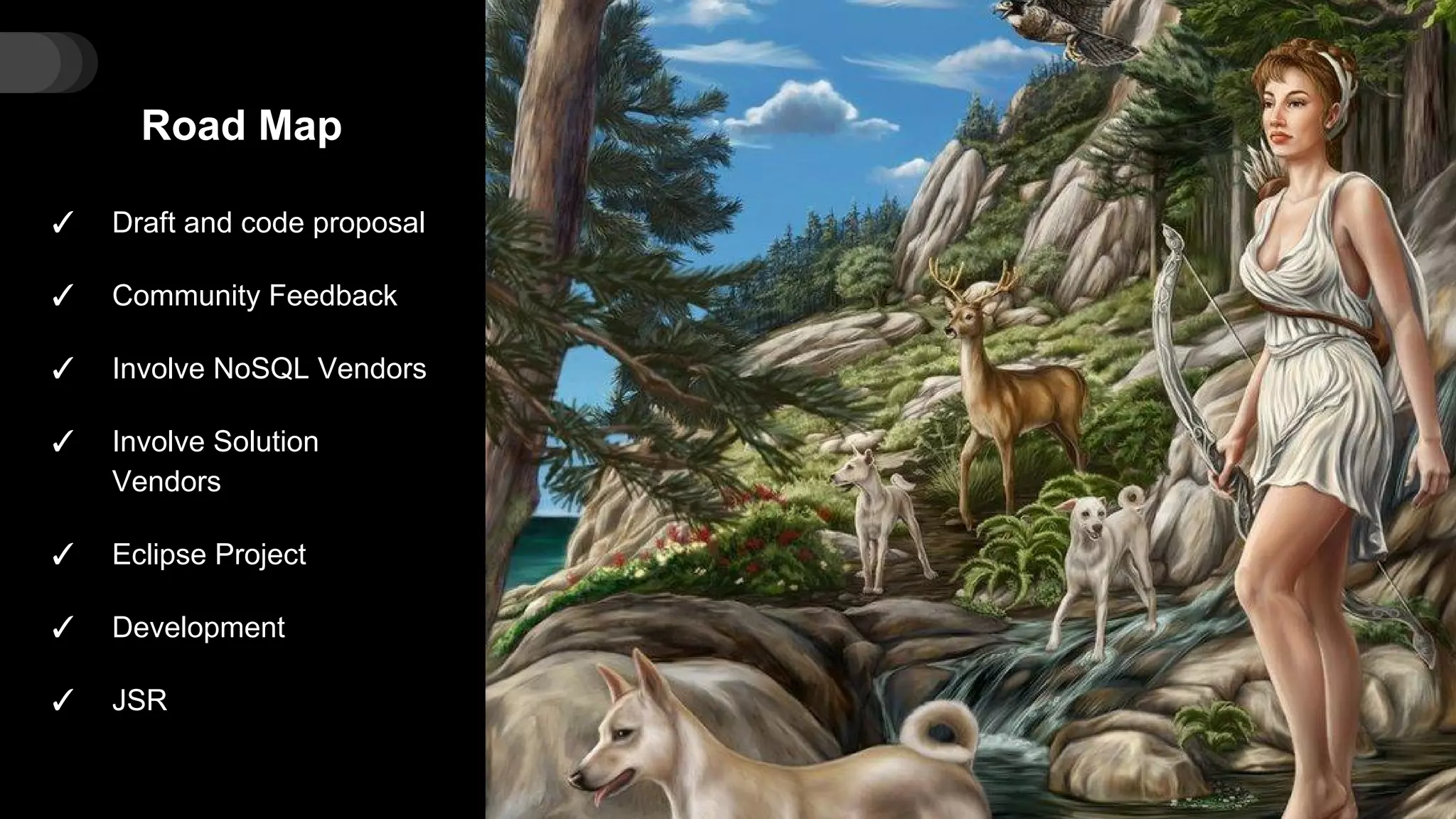 Road Map
✓ Draft and code proposal
✓ Community Feedback
✓ Involve NoSQL Vendors
✓ Involve Solution
Vendors
✓ Eclipse Project
✓ Development
✓ JSR
 