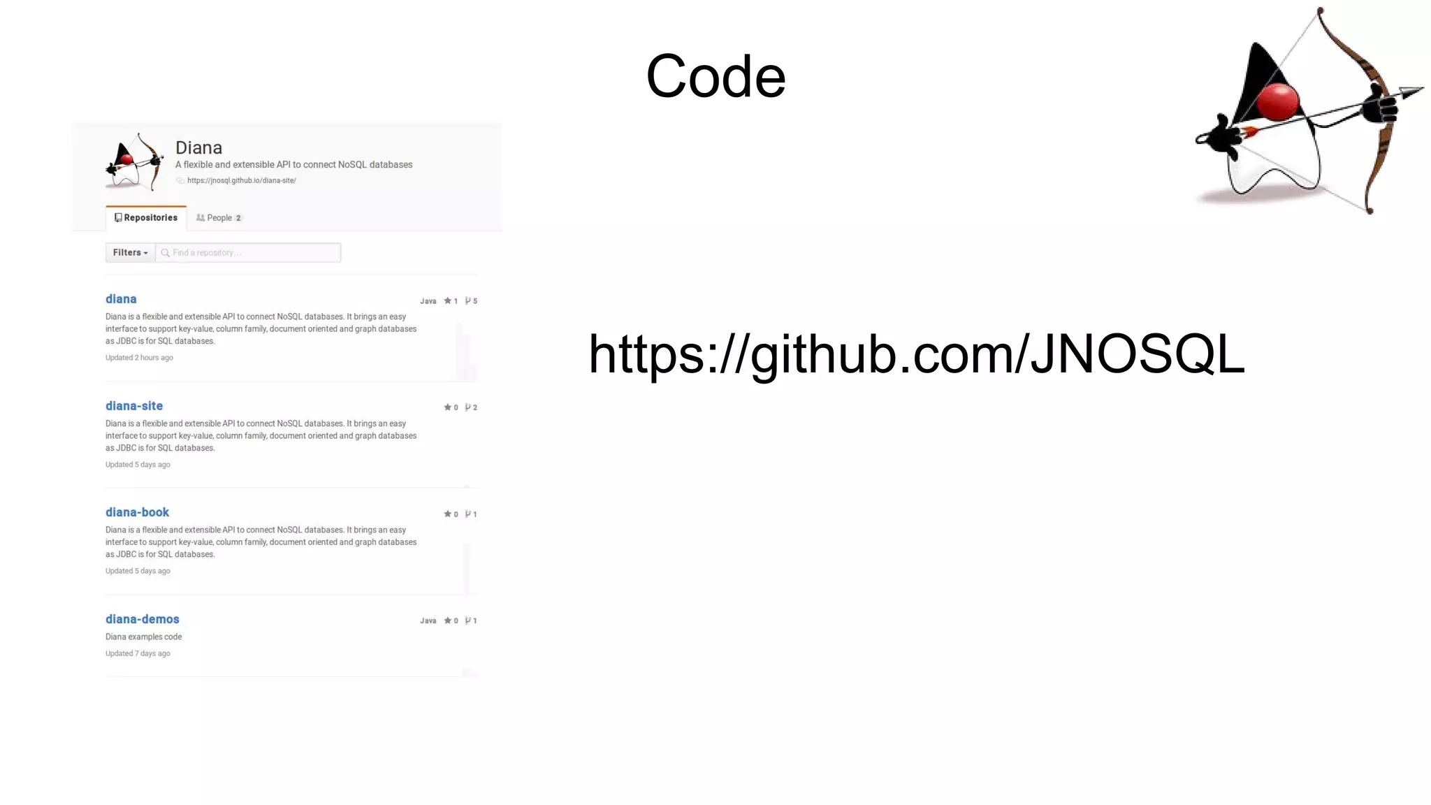 Code
https://github.com/JNOSQL
 