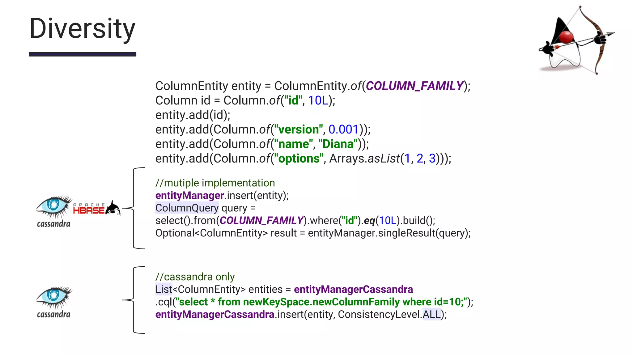 Diversity
ColumnEntity entity = ColumnEntity.of(COLUMN_FAMILY);
Column id = Column.of("id", 10L);
entity.add(id);
entity.add(Column.of("version", 0.001));
entity.add(Column.of("name", "Diana"));
entity.add(Column.of("options", Arrays.asList(1, 2, 3)));
//cassandra only
List<ColumnEntity> entities = entityManagerCassandra
.cql("select * from newKeySpace.newColumnFamily where id=10;");
entityManagerCassandra.insert(entity, ConsistencyLevel.ALL);
//mutiple implementation
entityManager.insert(entity);
ColumnQuery query =
select().from(COLUMN_FAMILY).where("id").eq(10L).build();
Optional<ColumnEntity> result = entityManager.singleResult(query);
 