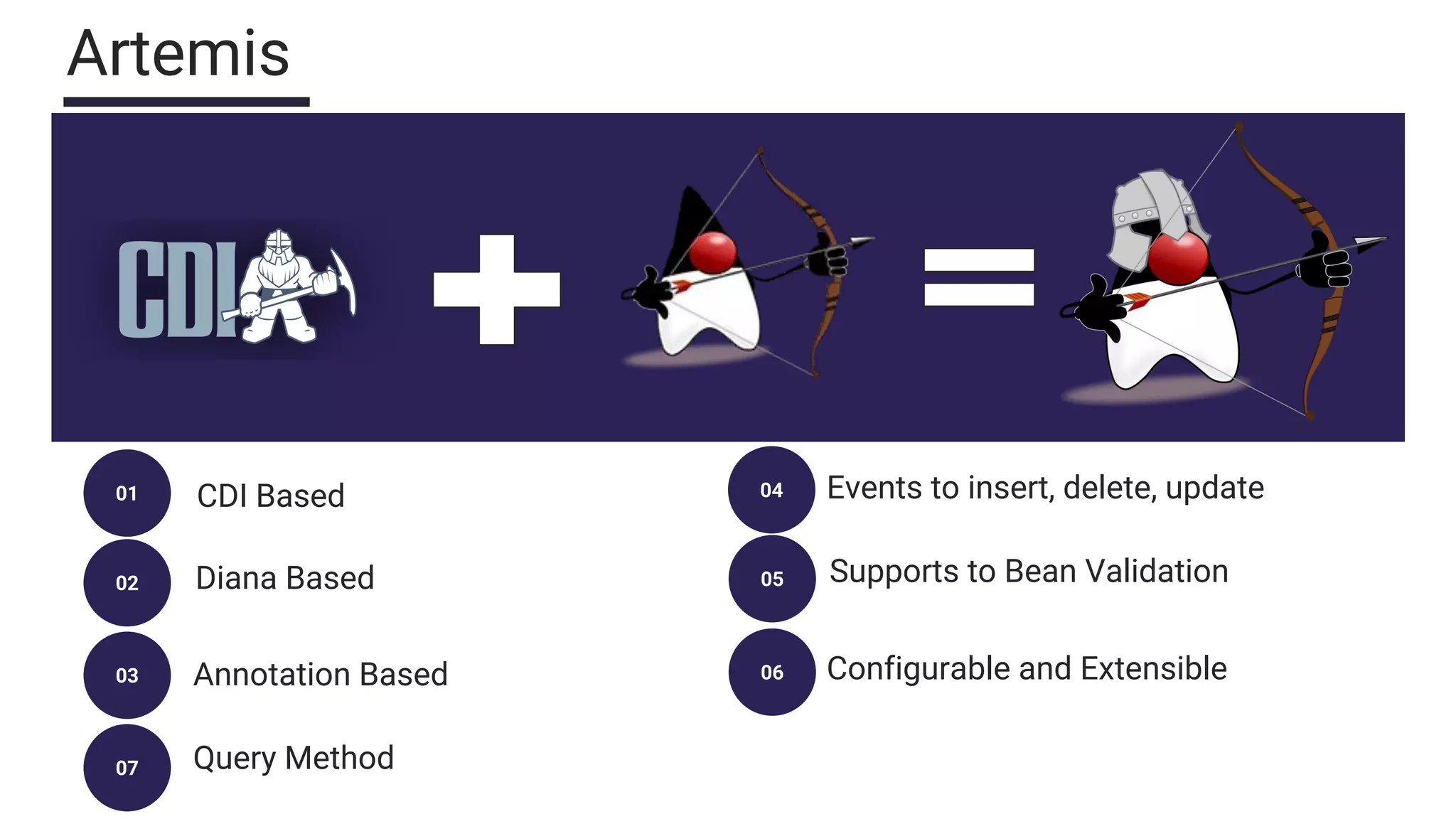 01
02
03
04
05
06
Artemis
CDI Based
Diana Based
Annotation Based
Events to insert, delete, update
Supports to Bean Validation
Configurable and Extensible
07 Query Method
 