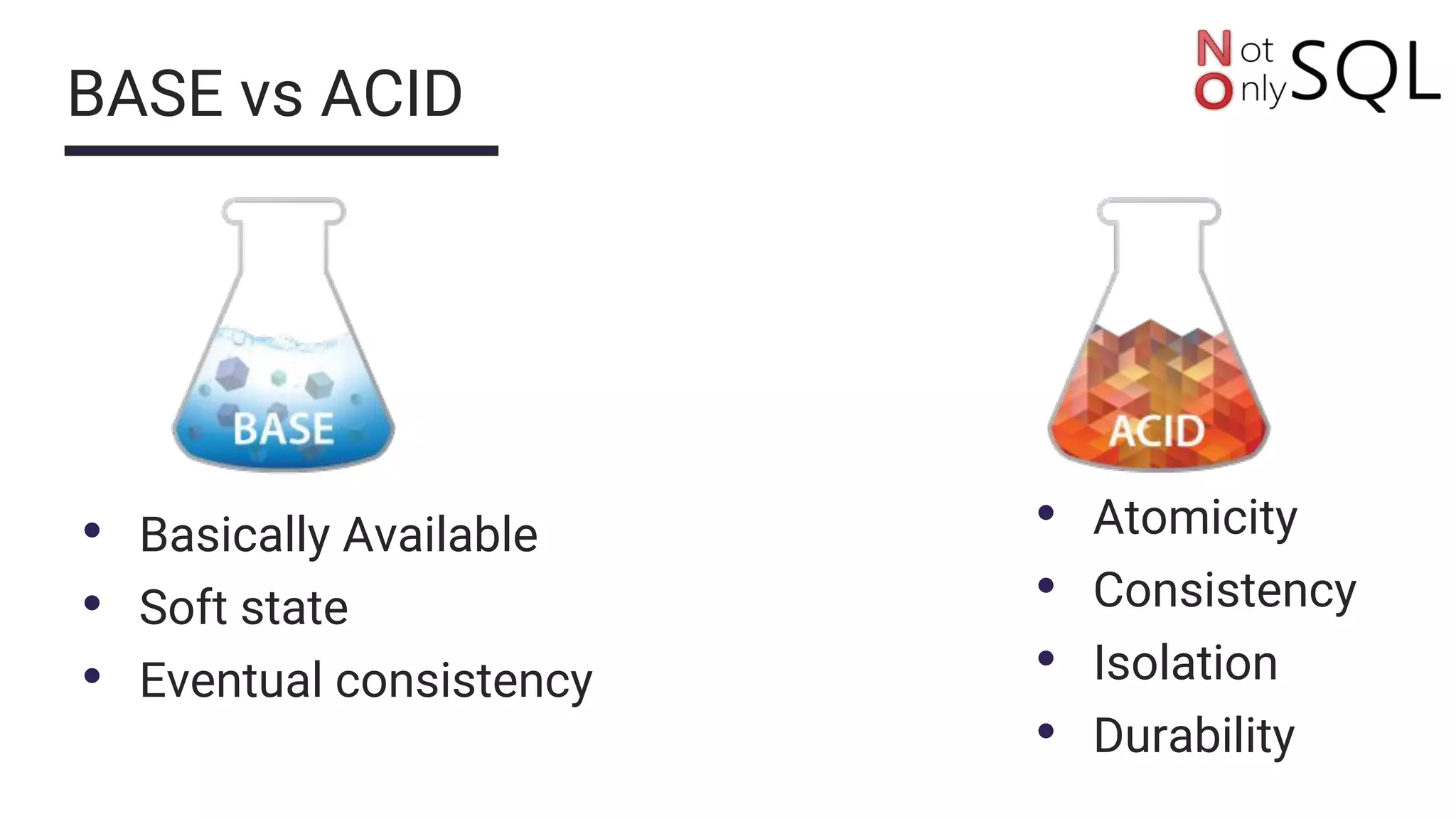 BASE vs ACID
• Basically Available
• Soft state
• Eventual consistency
• Atomicity
• Consistency
• Isolation
• Durability
 