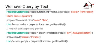 We have Query by Text
PreparedStatement preparedStatement = template.prepare("select * from Person
where name = @name");
preparedStatement.bind("name", "Ada");
List<Person> adas = preparedStatement.getResultList();
//to graph just keep using gremlin
PreparedStatement prepare = graphTemplate().prepare("g.V().hasLabel(param)");
prepare.bind("param", "Person");
List<Person> people = preparedStatement.getResultList();
 