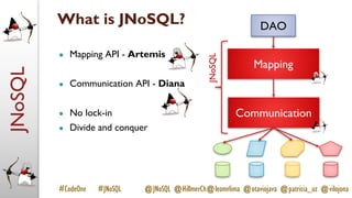 JNoSQL
#CodeOne #JNoSQL @JNoSQL @HillmerCh@leomrlima @otaviojava @patricia_uz @vilojona
What is JNoSQL?
● Mapping API - Artemis
● Communication API - Diana
● No lock-in
● Divide and conquer
DAO
Communication
Mapping
JNoSQL
 