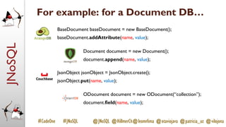 JNoSQL
#CodeOne #JNoSQL @JNoSQL @HillmerCh@leomrlima @otaviojava @patricia_uz @vilojona
For example: for a Document DB…
BaseDocument baseDocument = new BaseDocument();
baseDocument.addAttribute(name, value);
JsonObject jsonObject = JsonObject.create();
jsonObject.put(name, value);
Document document = new Document();
document.append(name, value);
ODocument document = new ODocument(“collection”);
document.field(name, value);
 