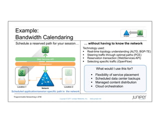 Example:
    Bandwidth Calendaring                                                                                                          NETWORK   APPLICATION




    Schedule a reserved path for your session…                                              … without having to know the network
                                                                                          Technology used:
                                                                                            Real-time topology understanding (ALTO, BGP-TE)
                                                                                            Steering traffic through optimal paths (PCE)
                                     Web Services API
                                                                                            Reservation transaction (WebServices API)
                                                                                            Selecting specific traffic (OpenFlow)
                                        Orchestration

                                                                                                                What would I use this for?
                                                                                                              Flexibility of service placement
                                                                                                              Scheduled data center backups
                                                                                                              Managed content distribution
       Location 1
                                            Network
                                                              Location 2                                      Cloud orchestration
Scheduled application/session specific path in the network

  Programmable	
  Networking	
  is	
  SFW	
  
                                                        Copyright	
  © 2011 Juniper Networks, Inc.   www.juniper.net 	
  	
  
 