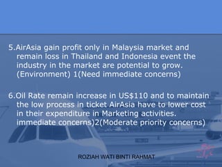 ROZIAH WATI BINTI RAHMAT
5.AirAsia gain profit only in Malaysia market and
remain loss in Thailand and Indonesia event the
industry in the market are potential to grow.
(Environment) 1(Need immediate concerns)
6.Oil Rate remain increase in US$110 and to maintain
the low process in ticket AirAsia have to lower cost
in their expenditure in Marketing activities.
immediate concerns)2(Moderate priority concerns)
 