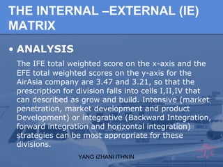 YANG IZHANI ITHNIN
THE INTERNAL –EXTERNAL (IE)
MATRIX
• ANALYSIS
The IFE total weighted score on the x-axis and the
EFE total weighted scores on the y-axis for the
AirAsia company are 3.47 and 3.21, so that the
prescription for division falls into cells I,II,IV that
can described as grow and build. Intensive (market
penetration, market development and product
Development) or integrative (Backward Integration,
forward integration and horizontal integration)
strategies can be most appropriate for these
divisions.
 