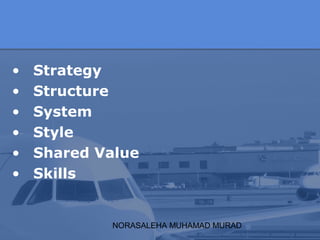 NORASALEHA MUHAMAD MURAD
• Strategy
• Structure
• System
• Style
• Shared Value
• Skills
 