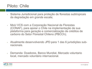 Piloto: Chile 
11/11/2014 
•Sistema Jurisdicional para proteção de florestas subtropicais da degradação em grande escala; 
•MoU VCS com a Corporação Nacional de Florestas (CONAF), para apoiar o Chile na implementação de sua plataforma para geração e comercialização de créditos de carbono do Setor Florestal Chileno (PBCCh); 
•Atualmente desenvolvendo JPD para 1 das 6 jurisdições sub- nacionais. 
•Demanda: Doadores, Banco Mundial, Mercado voluntario local, mercado voluntário internacional.  