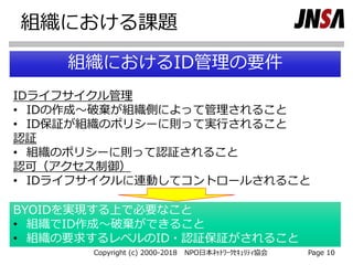 組織における課題
Copyright (c) 2000-2018 NPO日本ﾈｯﾄﾜｰｸｾｷｭﾘﾃｨ協会 Page 10
組織におけるID管理の要件
IDライフサイクル管理
• IDの作成～破棄が組織側によって管理されること
• ID保証が組織のポリシーに則って実行されること
認証
• 組織のポリシーに則って認証されること
認可（アクセス制御）
• IDライフサイクルに連動してコントロールされること
BYOIDを実現する上で必要なこと
• 組織でID作成～破棄ができること
• 組織の要求するレベルのID・認証保証がされること
 