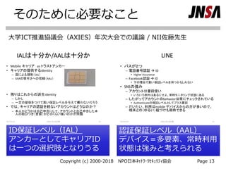 そのために必要なこと
Copyright (c) 2000-2018 NPO日本ﾈｯﾄﾜｰｸｾｷｭﾘﾃｨ協会 Page 13
大学ICT推進協議会（AXIES）年次大会での議論 / NII佐藤先生
ID保証レベル（IAL）
アンカーとしてキャリアID
は一つの選択肢となりうる
認証保証レベル（AAL）
デバイス＝多要素、常時利用
状態は強みと考えられる
 